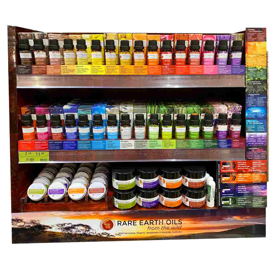 Premium Wholesale Display (Core B)